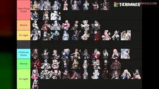 Got bored so I did some analytics on the jiggle physics hentai